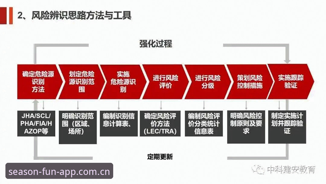 四季娱乐APP安全使用教程：风险排查与下载安装全指南